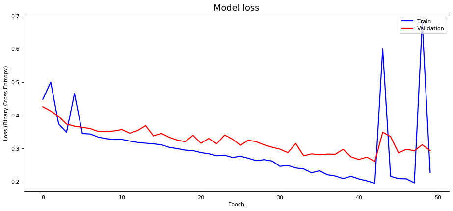exoplanet_ann_output